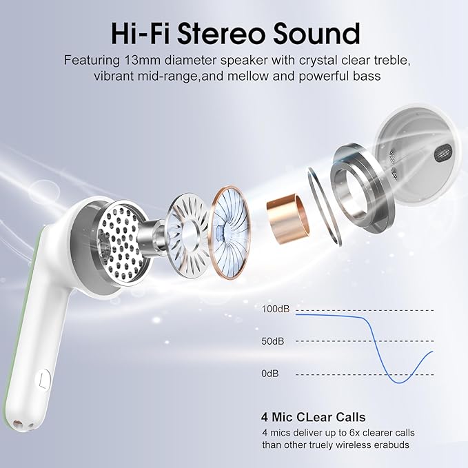 Wireless Earbuds, Bluetooth 5.4 Headphones with 3D Bass Stereo, 40H Ultralight in-Ear Buds, Bluetooth Earbuds with 4 ENC Noise Cancelling Mic, USB-C, IP7 Waterproof Earphones for Android iOS, Green