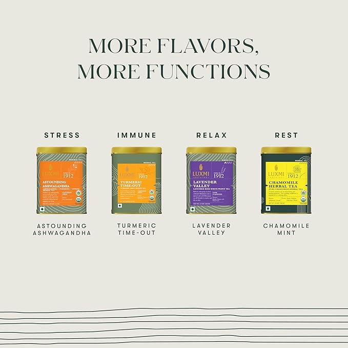 Luxmi Estates - Tale of Two Estates - Organic English Breakfast Tea - Loose Leaf - 100g (50 Cups) | Made with Organic Darjeeling & Assam Tea from India | Smooth, Flavorful, Robust and Caffeinated