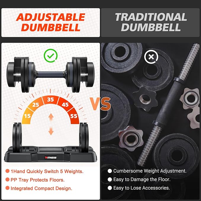 Adjustable Dumbbells Set of 2, 1 Hand Adjustable Weights Dumbbells Set, 5 in 1/10 in 1 Free Dumbbell with Anti-Slip Texture Handle, 25/55/80lb Pair Weight Set For Home Gym Suit both Men and Women
