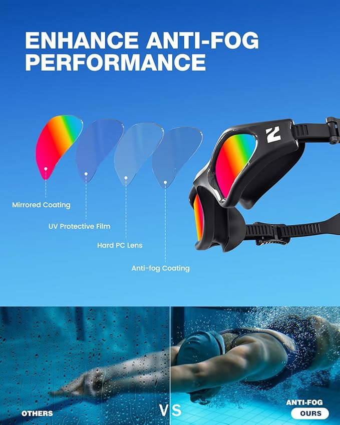 ZIONOR G1 Lite Swim Goggles with Swim Cap Comfortable Anti-fog Swimming Goggles Cap Set for Adult Men Women