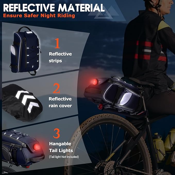RAINSMORE Bike Bags for Bicycle Rear Rack 15L Waterproof Bike Ebike Trunk Pannier Saddle Bag with Rain Cover Bike Accessories Backpack Shoulder Bag for Commuter Travel Outdoor, Blue