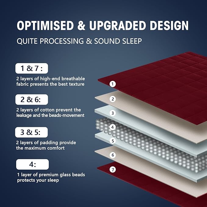 King Size Weighted Blanket for Adults (20 lbs, 80” x 87”, Red Grey) Cooling Heavy Blanket for Sleeping Perfect for 190-210 lbs, Breathable Blanket for Adults & Couple All Season, Machine Washable