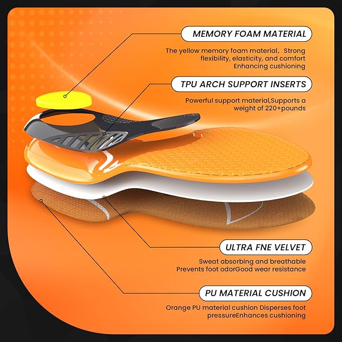 Bukihome Work Boot Insoles for Construction & Standing All Day - Heavy Duty Orthotic Shoe Inserts with Shock Absorption, Arch Support & Fatigue Reduction Durable Support Fits Work Boots -S
