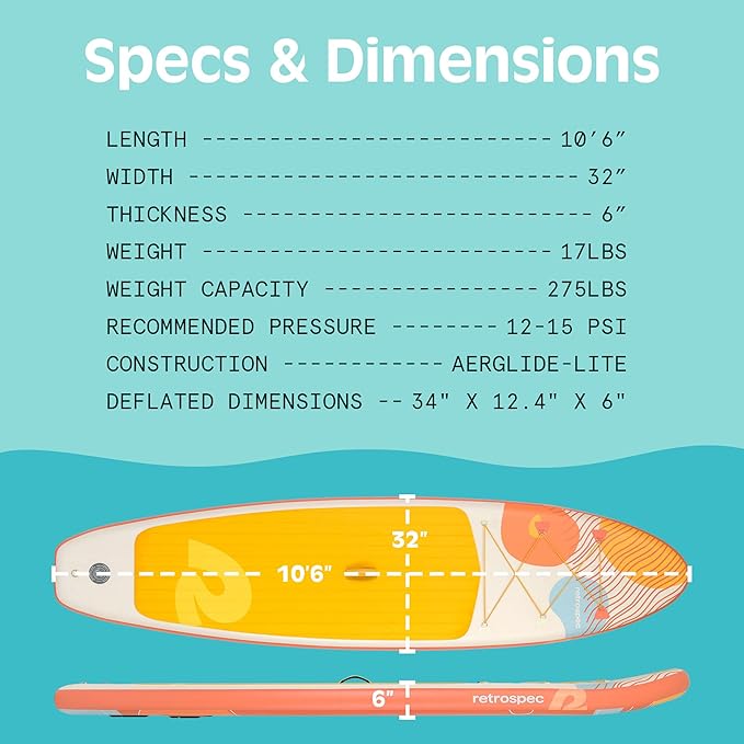 Retrospec Weekender Inflatable Stand Up Paddle Board Includes Paddle, Pump, and Accessories 10’6” Lightweight iSUP, Puncture Resistant Inflatable Paddle Board for Adults