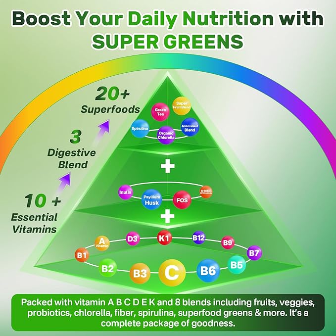 Super Greens Gummies, Greens Superfood Powder Alternative w/Spirulina, Chlorella, Prebiotic Fiber, Probiotic, Fruit Veggie, Daily Fruit Vegetable for Digestive & Gut Health, Immunity, Focus, 120 Cts
