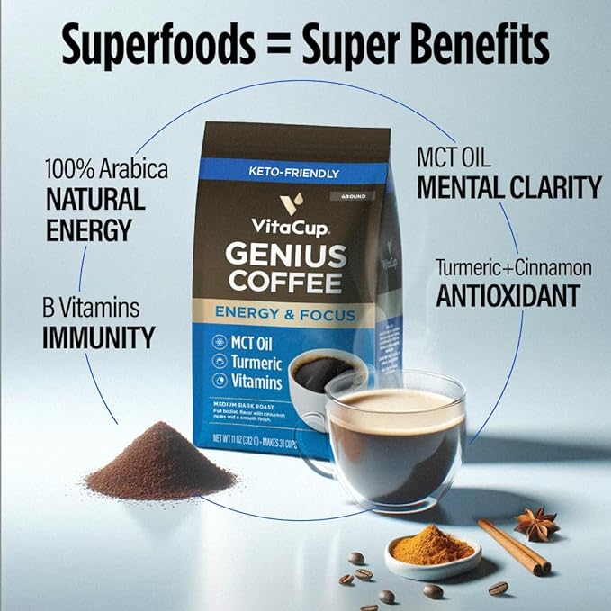 VitaCup Genius Ground Keto Coffee w/Turmeric, MCT Oil, B Vitamins, D3, Ground Coffee Medium Dark Roast, Bold & Smooth, 100% Arabica Coffee Grounds, 4 bags, 11oz each