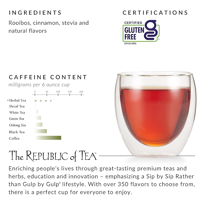 The Republic of Tea Gingerbread Cuppa Cake Red Tea, 36 Tea Bag Tin