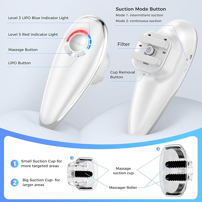 REDLOOK 3-in-1 Body Sculptor - Body Sculpting Massager for Stomach, Arms, Legs, & Love Handles - Anti Cellulite Massage Tool, Cellulite Remover, Lymph Drainage Machine, & Skin Tightening Device.