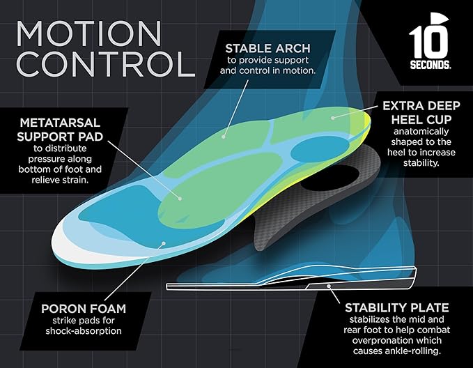 10 Seconds 3210 Motion Control Shoe Insoles, M 11, W 13 (2 Pack)