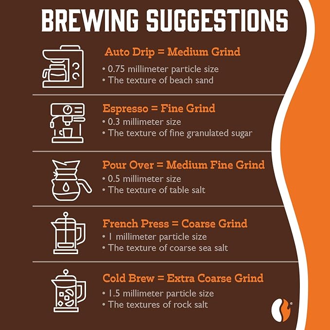 Fresh Roasted Coffee, FRC Dark Roast Blend, 5 lb (80 oz), Kosher, Whole Bean