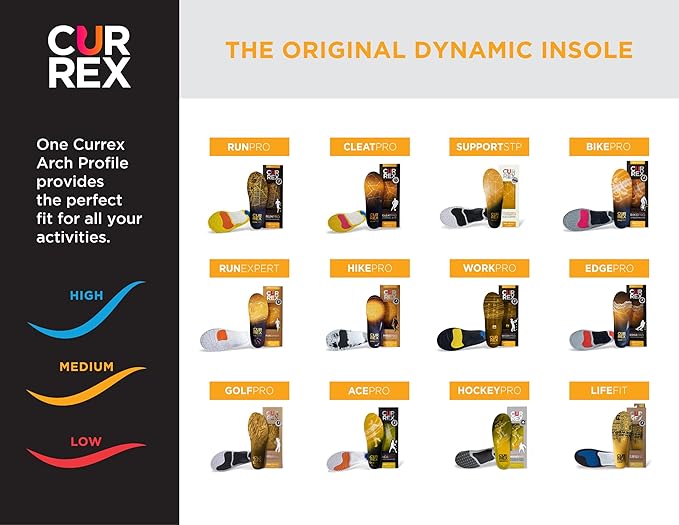 CURREX RunPro Insoles for Running Shoes – Arch Support Inserts to Help Reduce Fatigue, Prevent Injuries & Boost Performance – for Men & Women – Medium Arch, XS