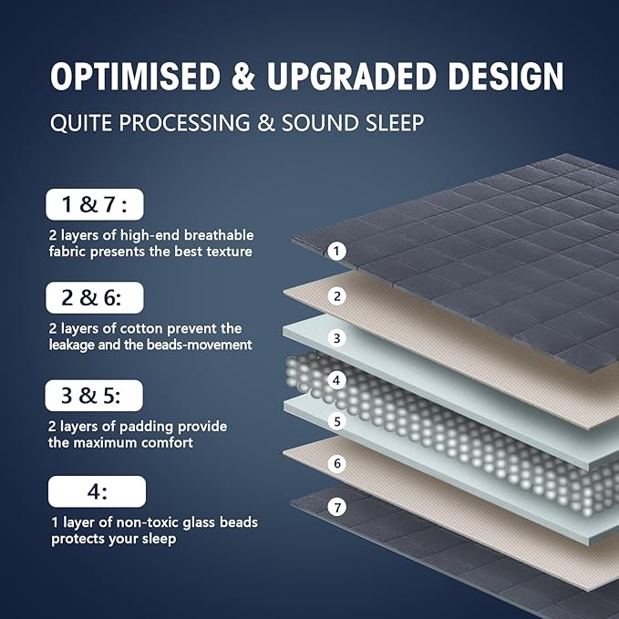 yescool Weighted Blanket for Adults (17 lbs, 60" x 80",Grey) Cooling Heavy Blanket for Sleeping Perfect for 160-180 lbs, Queen Size Breathable Blanket with Premium Glass Bead, Machine Washable