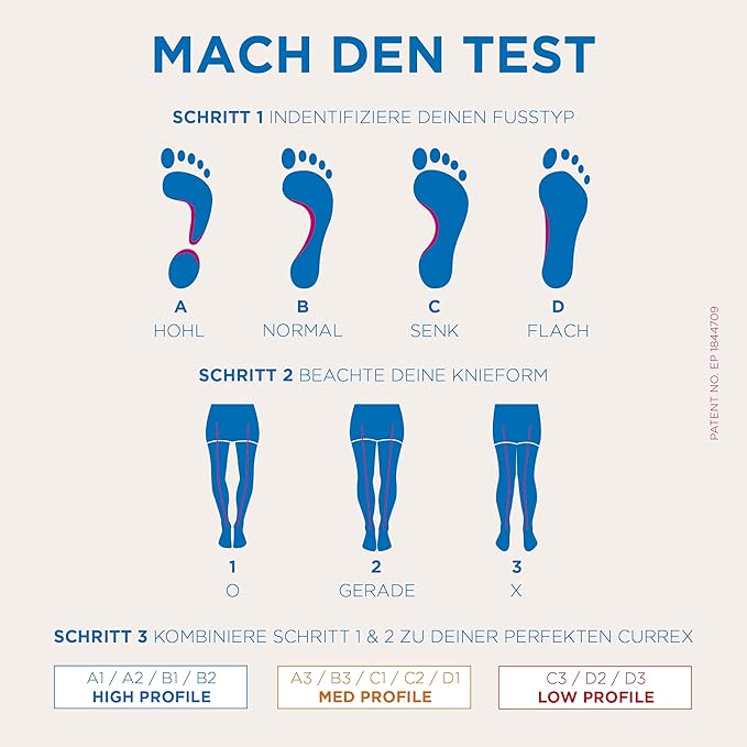 CURREX RunPro Insoles for Running Shoes – Arch Support Inserts to Help Reduce Fatigue, Prevent Injuries & Boost Performance – for Men & Women – Medium Arch, Medium Size