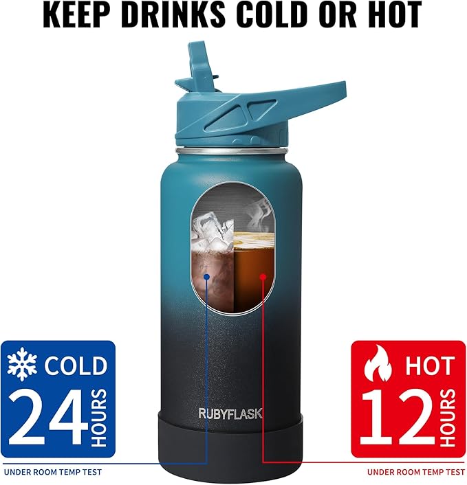 32oz Insulated Water Bottle with Straw, Stainless Steel Metal Vacuum Water Flask, Large Thermal Water bottle with Leakproof 3 Lids for Travel, Camping, Gym Sports Armygreen