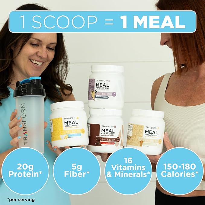 TransformHQ Meal Replacement Shake Powder 7 Servings (Cookies & Cream) - Gluten Free, Non-GMO