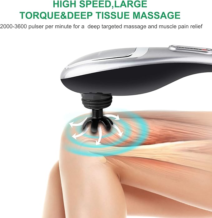 MEGAWISE Handheld Back Massager | Deep Tissue Percussion Massage for Back, Neck, Shoulders, Waist and Legs (Silver Grey) with 6ft Power Cord, Ergonomic Handle