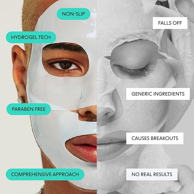 LOOPS CLEAN SLATE - Detoxifying Hydrogel Face Mask - Detoxify, Cleanse & Soothe - Deeply Purifying and Super Hydrating - Minimizes the Look of Pores - 5 pc