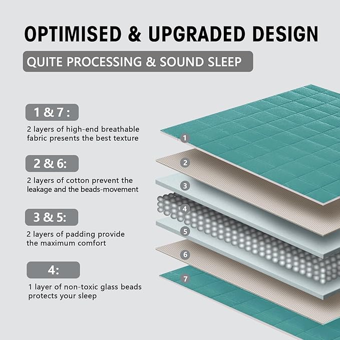 yescool Weighted Blanket for Adults (17 lbs, 48" x 72", Teal) Cooling Heavy Blanket for Sleeping Perfect for 160-180 lbs, Twin Size Breathable Blanket with Premium Glass Bead, Machine Washable