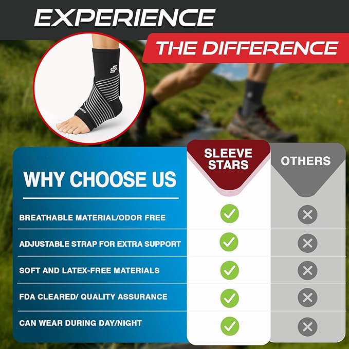 Sleeve Stars Ankle Brace for Women & Men, Ankle Wrap for Sprained Ankle, Compression Sleeve for Plantar Fasciitis Relief, Easy Customizable Support: w/Removable Strap (Single/S:9"-10"/Black)