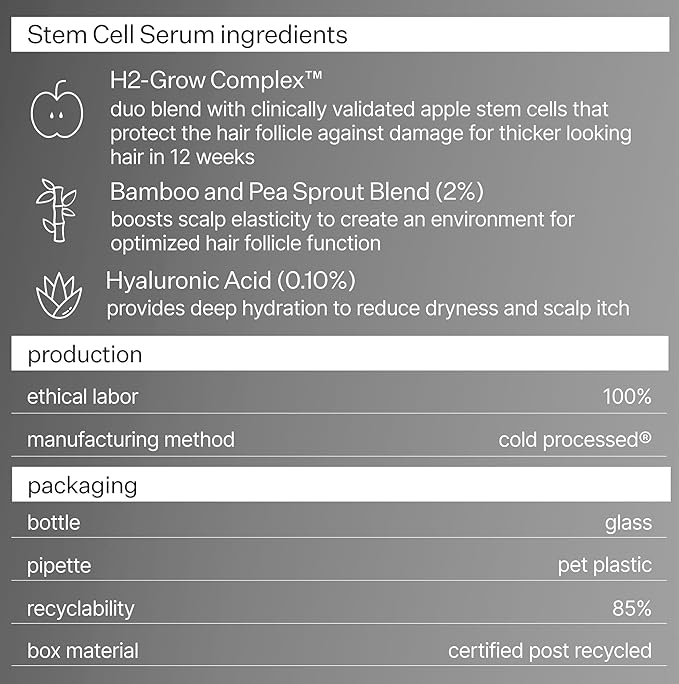 Act+Acre 3-Pack Mini Cold Processed Stem Cell Scalp Serum - Promotes Thicker, Fuller-Looking Hair - Soothes and Hydrates - Sulphate and Paraben Free - Aloe Vera for Improved Scalp Health