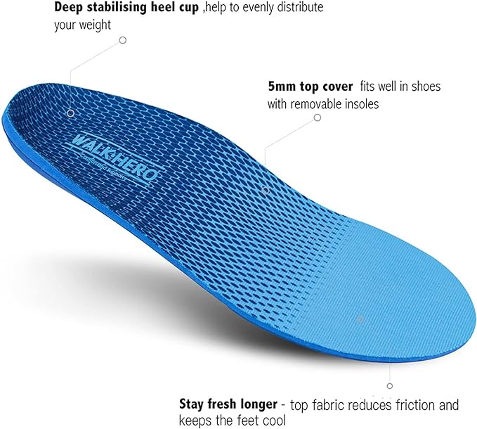 Plantar Fasciitis Feet Insoles Arch Supports Orthotics Inserts Relieve Flat Feet, High Arch (Mens 5-5 1/2 | Womens 7-7 1/2)