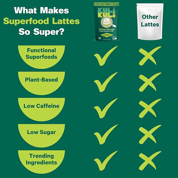 KULI KULI Organic Matcha Moringa Superfood Latte, 3.41 OZ