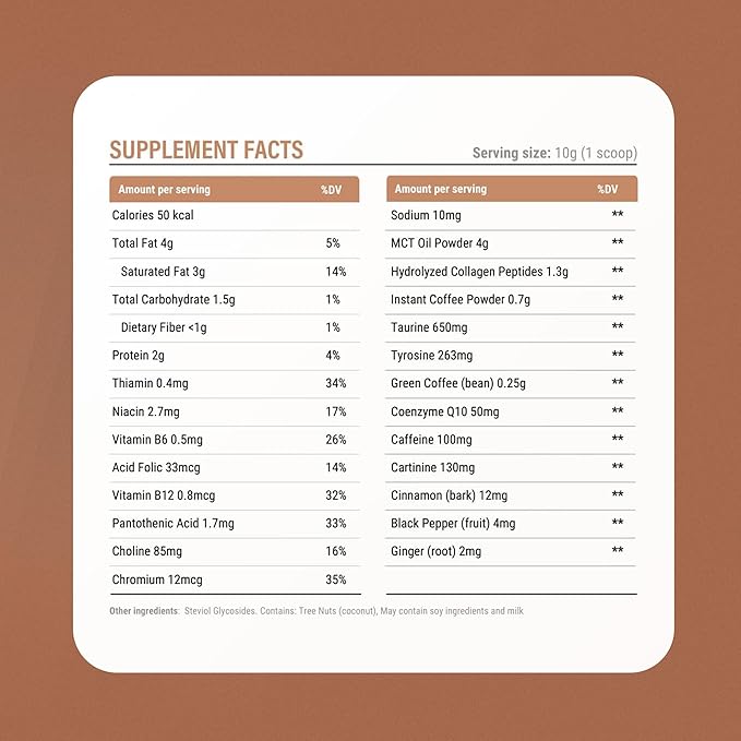 CAFFEINE ARMY Cappuccino| Comprehensive Functional Coffee with MCTs, CoQ10, Collagen and Adaptogens: Clean Energy + Supports Daily Attention, No Jitters or Crash (7.8 oz 22 Servings)