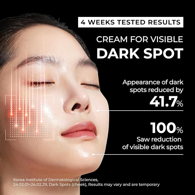 Cream Plus DOMINAS - Advanced Korean Cream for Even Skin Tone and Skin Elasticity. Niacinamide, Panthenol, Urea, Trehalose & TECA (Travel Kit, 0.7+0.35oz)