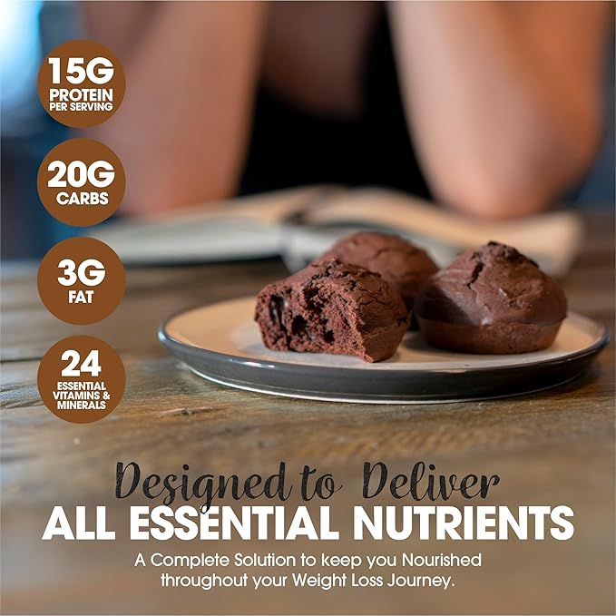 Chocolate Meal Replacement Powder | High Protein with 15G Whey & Soy Isolate | GLP-1 Booster | Best for Lean Shakes for Weight Loss in Women & Men | No Artificial Sweeteners (15 Servings)