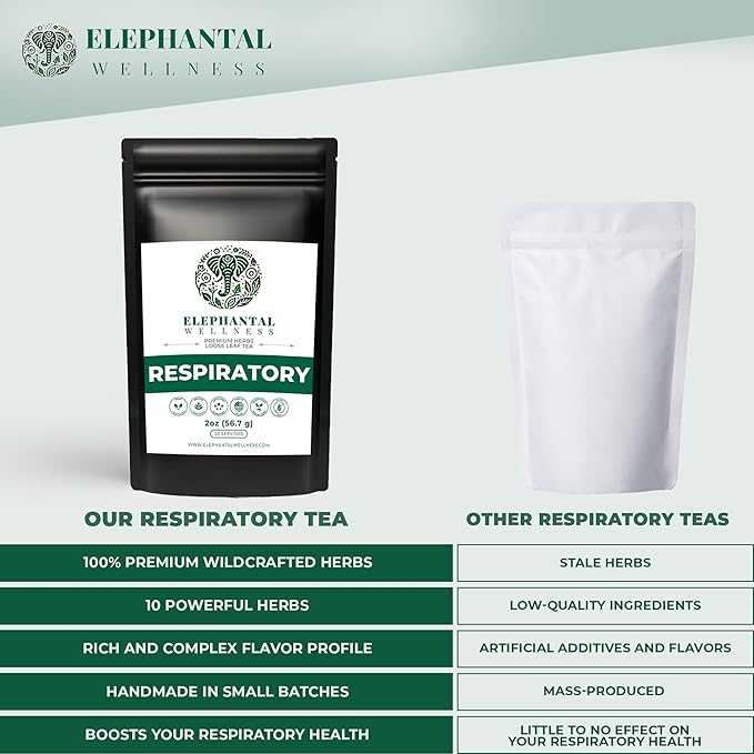 Elephantal Wellness Premium Respiratory Herbal Tea | Lung Detox, Mucus Cleanse & Breathing Support with Mullein, Eucalyptus, Thyme & Lungwort | Handmade, Caffeine-Free, Non-GMO Loose Leaf Blend, 2oz, 20 Servings