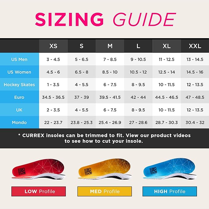 CURREX SupportSTP – Arch Support Insole w/Superior Cushioning & Airflow, Heavy Duty Shell for Less Fatigue – Comfort, Athletic, Casual and Work Shoe Inserts, Men & Women – High Arch, Small
