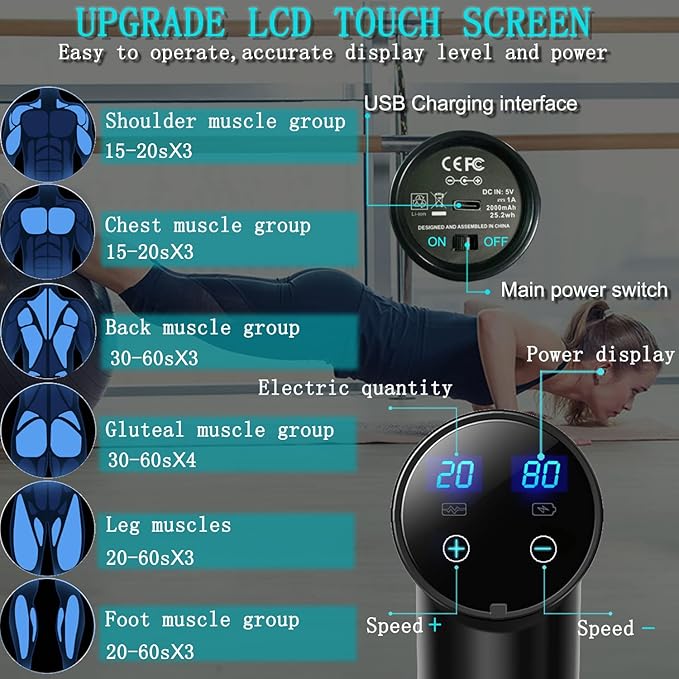 Massage Gun Deep Tissue,Percussion Back Massager Gun for Athletes Muscle Massage Gun for Pain Relief with 8 Massage Heads & 20 Speeds (Matte Black)