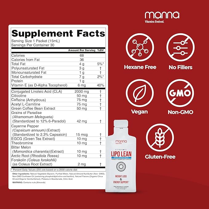 Manna Vitamins Evolved Liposomal Lipo Lean, Thermogenic Metabolism Support, Cravings Management, Weight Loss Support for Women, Men, Liposomal Absorption 3500mg CLA, Carnitine, Green Tea, 30 Packets