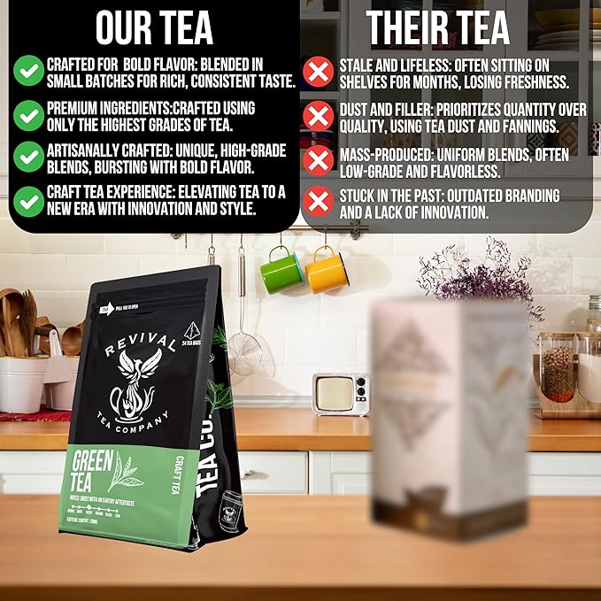 Revival Tea Company Green Tea - Signature Green Tea Made from 100% Chun Mee Tea Flavor - Loose Leaf 6 Ounces