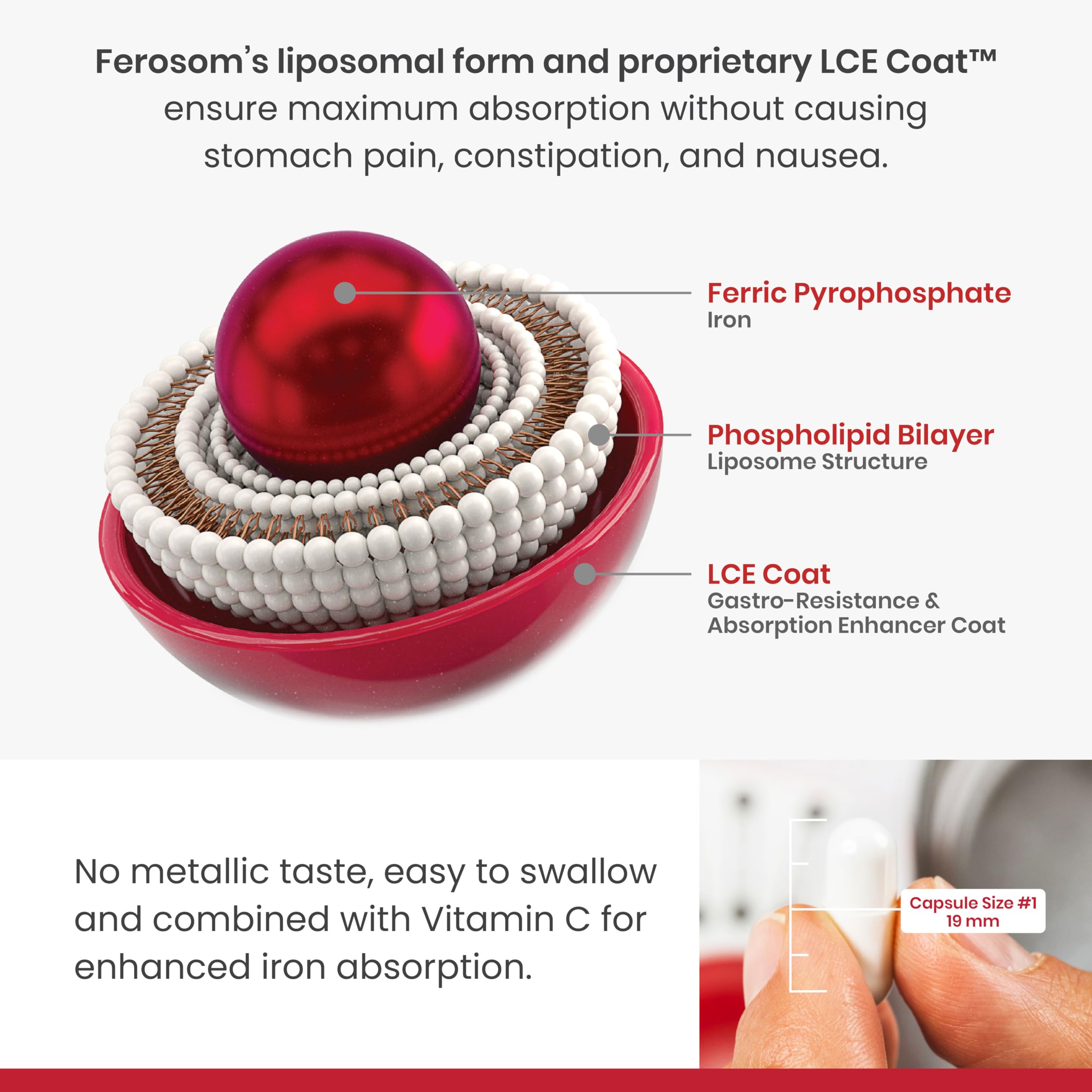 Ferosom Forte 20 Stick - Lipozomal Iron | 20 Sticks