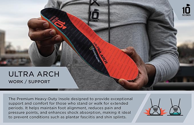 3810 Ultra Arch Support – Foam Cushion Insoles for Men & Women w/Metatarsal Pad, Plantar Fasciitis Relief, Morton's Neuroma Metatarsalgia Orthotics, Heavy Impact Shoe Insert (M 7, W 9) 2-Pack