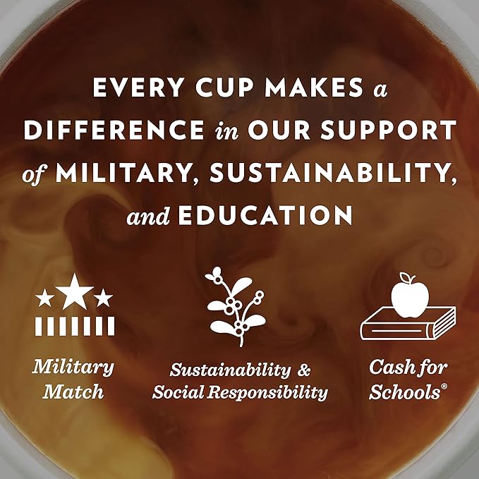 Community Coffee First Light Blend, 72 Ounces Light Roast Ground Coffee, 12 Ounce (Pack of 6)
