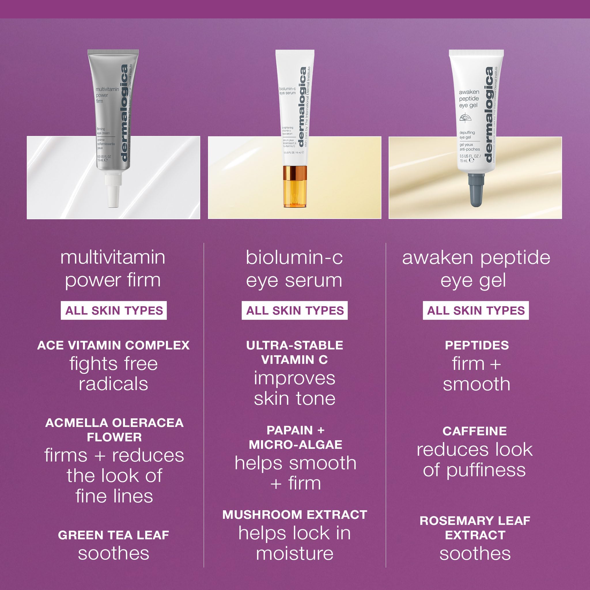 Dermalogica Multivitamin Power Firm Eye Cream 15ml - Anti-Aging Moisturizing Eye Care for Fine Lines & Wrinkles