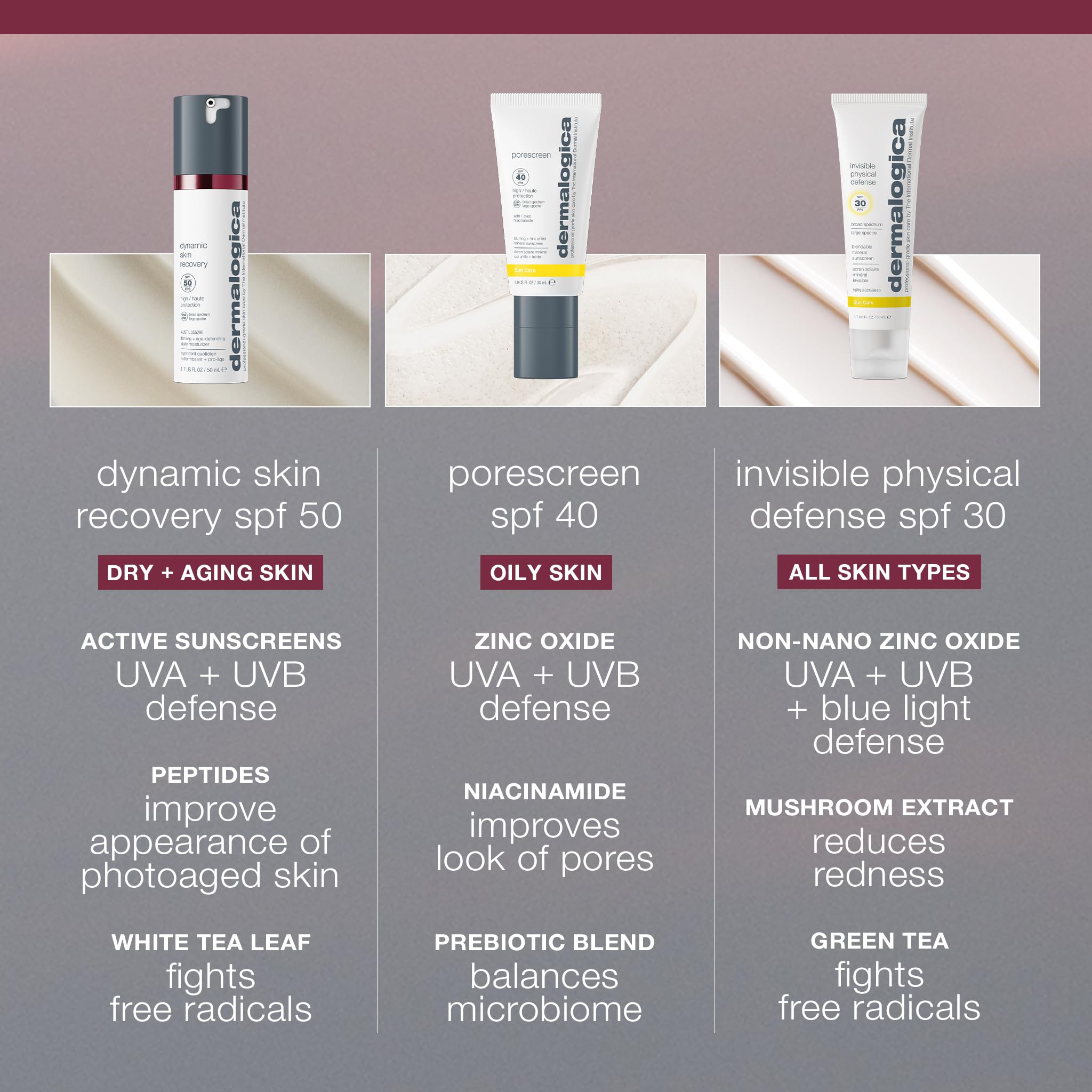 Dermalogica Oil-Free Matte SPF30 Sunscreen for Oily Skin - 50ml
