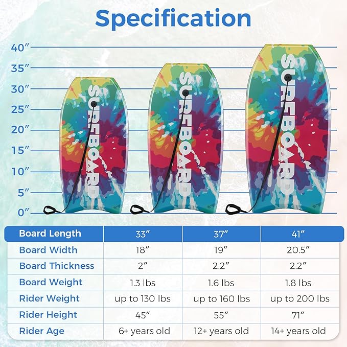 KOTEK 33/37/41 Inch Body Board with Wrist Leash, EPS Core, Dual Channel, HDPE Slick Bottom, Bodyboard for All Skill Levels & Wave Conditions