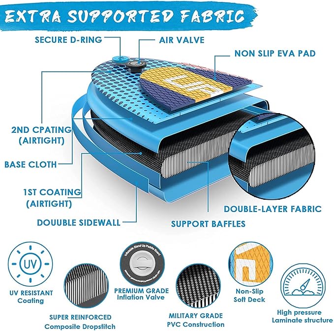 UPWELL 10'6"/11'/11'6" Inflatable Paddle Board, Stand Up Paddlboard for Youth & Adults, Stable Design, Premium SUP Accessories, Backpack, Leash, Hand Pump, Fins