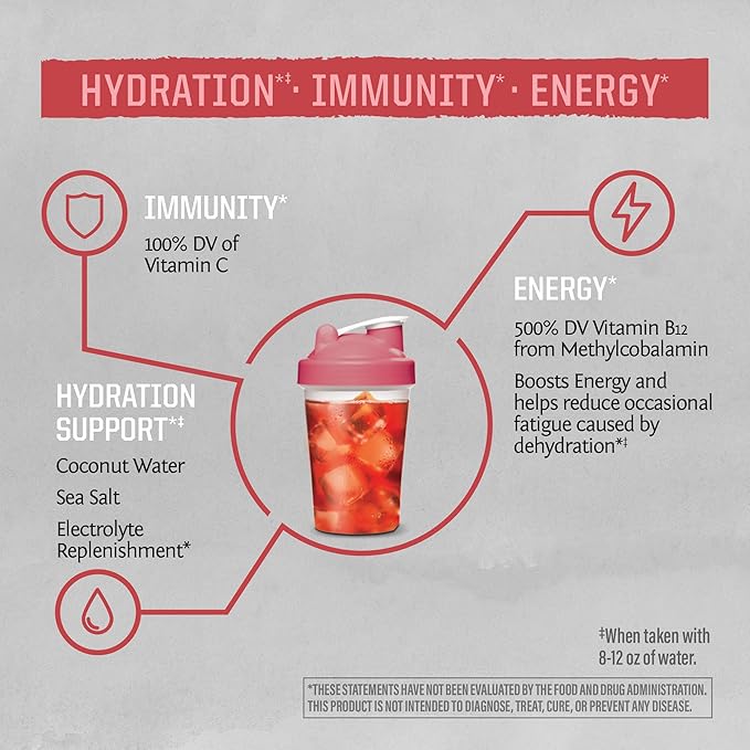 Sunwarrior Hydration Powder Electrolyte Packets Powder | Strawberry Colada Flavored | 18 Stick Packs 126g Pouch | Vegan and Plant-Based Sugar Free | B12 Elderberry and Electrolytes | Active Hydration