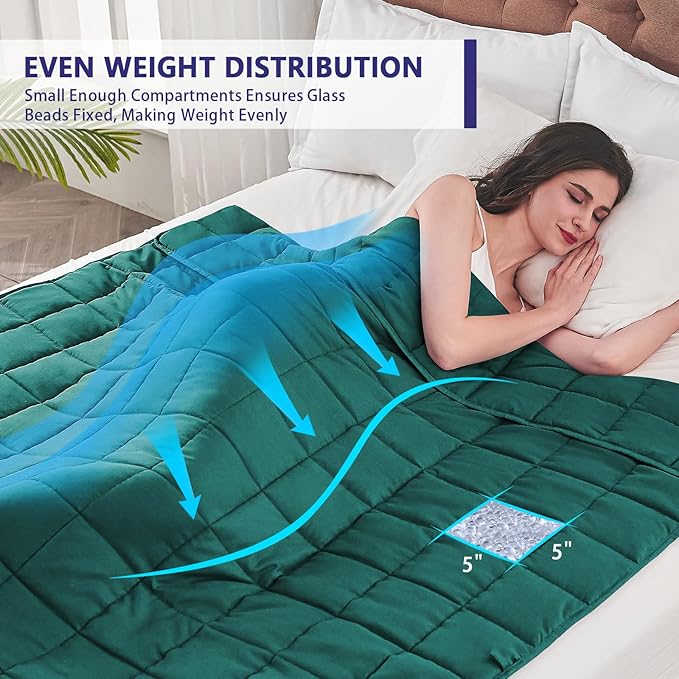 yescool Weighted Blanket for Adults (18 lbs, 60" x 80", Dark Green) Cooling Heavy Blanket for Sleeping Perfect for 170-190 lbs, Queen Size Breathable Blanket with Premium Glass Bead, Machine Washable