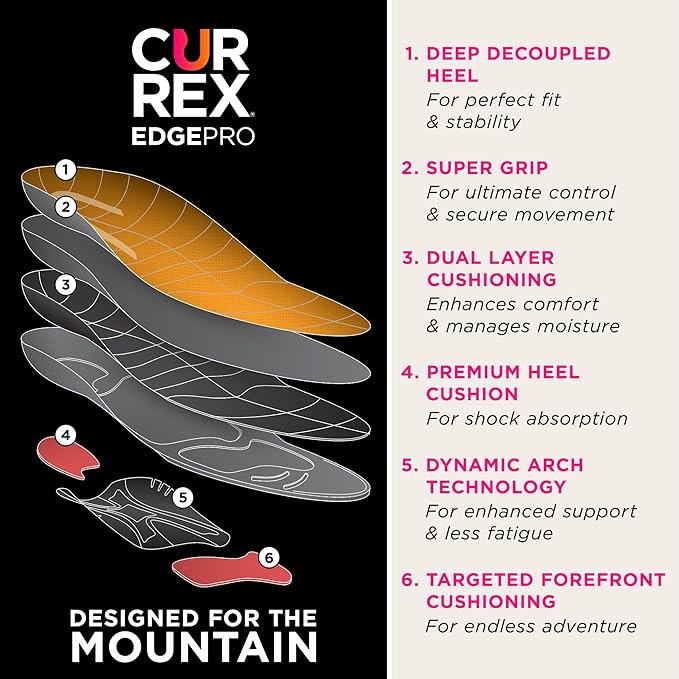 CURREX EdgePro Thermo Regulating Ski Boot Insoles for Snowboarding, Skiing, & Winter Sports ??Ski Boot Inserts with Shock Absorbing Cushioning ??for Men & Women ??Medium Arch, 2X