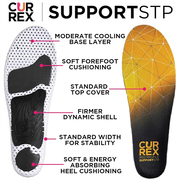 CURREX SupportSTP – Arch Support Insole w/Superior Cushioning & Airflow, Heavy Duty Shell for Less Fatigue – Comfort, Athletic, Casual and Work Shoe Inserts, Men & Women – Low Arch, Small