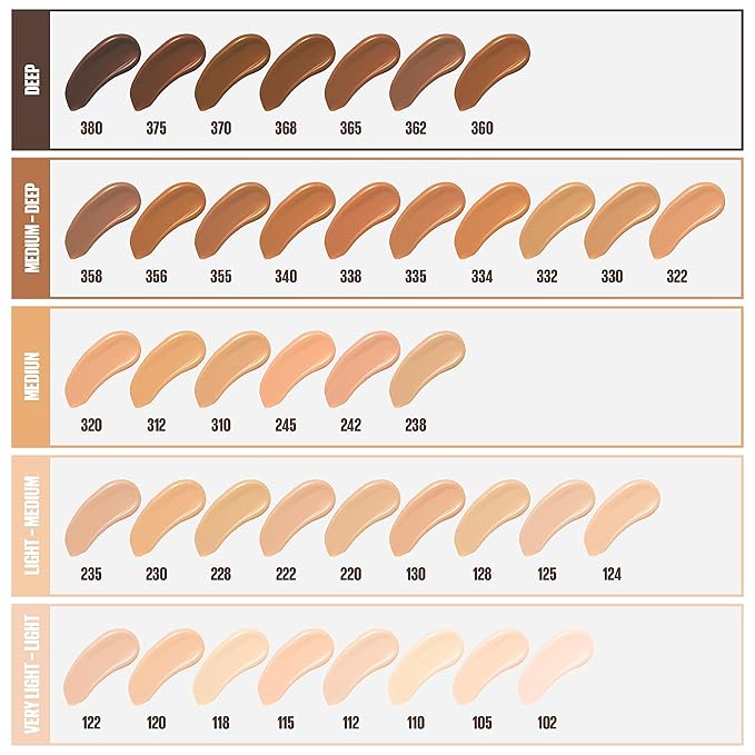 Maybelline Fit Me Matte + Poreless Liquid Oil-Free Foundation Makeup, Latte, 1 Count (Packaging May Vary)
