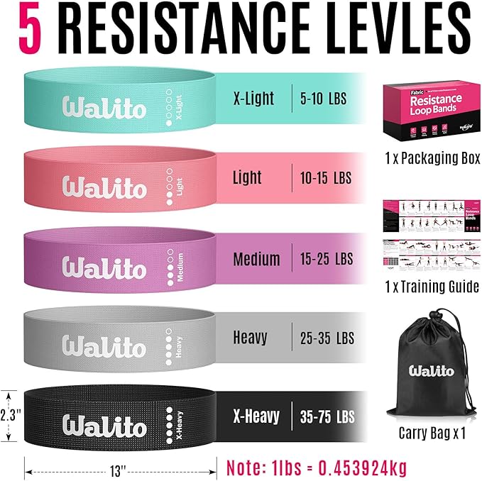 Fabric Resistance Bands for Working Out - Booty Bands for Legs -Glutes Training for Women and Men - Exercise Bands for Squats, Yoga, Physical Therapy -Home Gym Fitness