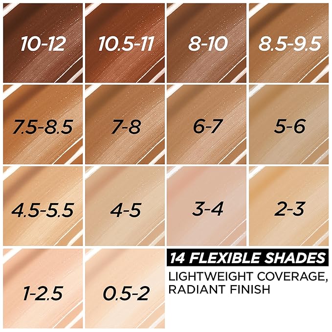 L'Oreal Paris True Match Nude Hyaluronic Tinted Serum Foundation with 1% Hyaluronic acid, Light 2-3, 1 fl. oz.