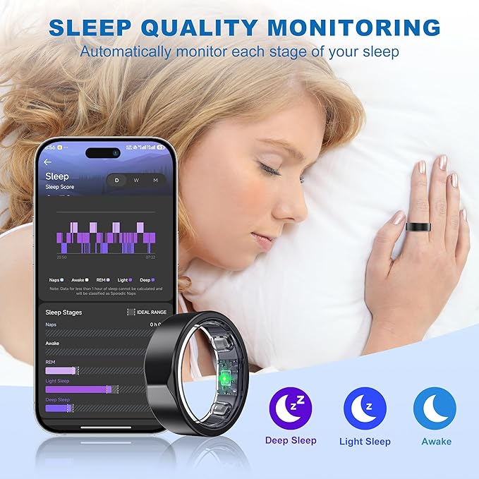 Smart Ring for Women Men - Titanium Health Fitness Tracker Ring with Heart Rate, Step Counting, Calories, Sleep & Stress Monitor for iPhone and Android, No Subscription Fee (Black, 10)