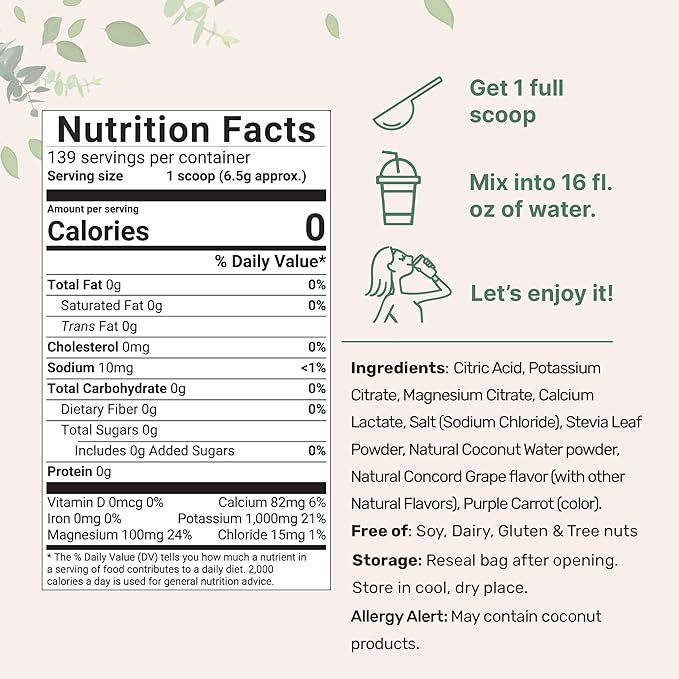 Micro Ingredients Hydration Electrolyte Powder, 2 lb (139 Servings) | Concord Grape Flavor | High Potassium (1,000mg) + Coconut Water | No Sugar, Keto Friendly | Non-GMO
